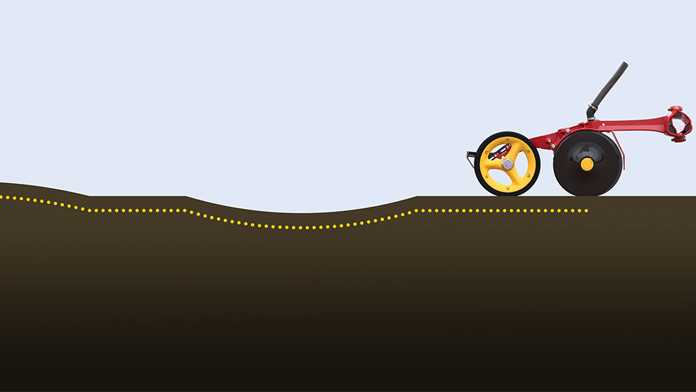 Illustration of how the Väderstad TriForce II keep the same seed depth no matter the terrain