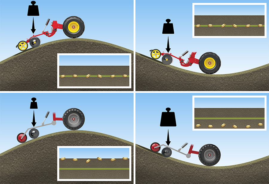 Väderstad Spirit active seed coulters illustration