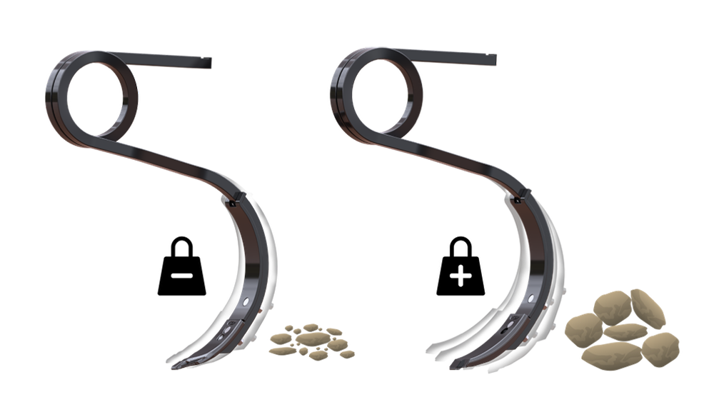 Marathon Edge point: Low weight maximises benefits.