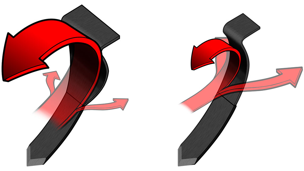 Rendering showing how choosing a wider shin than point affects the movement of the soil
