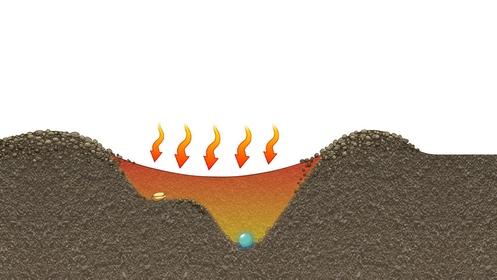Illustration of how the strip warms up faster than the surrounding soil in the environment created by Seed Hawk's double-knife system