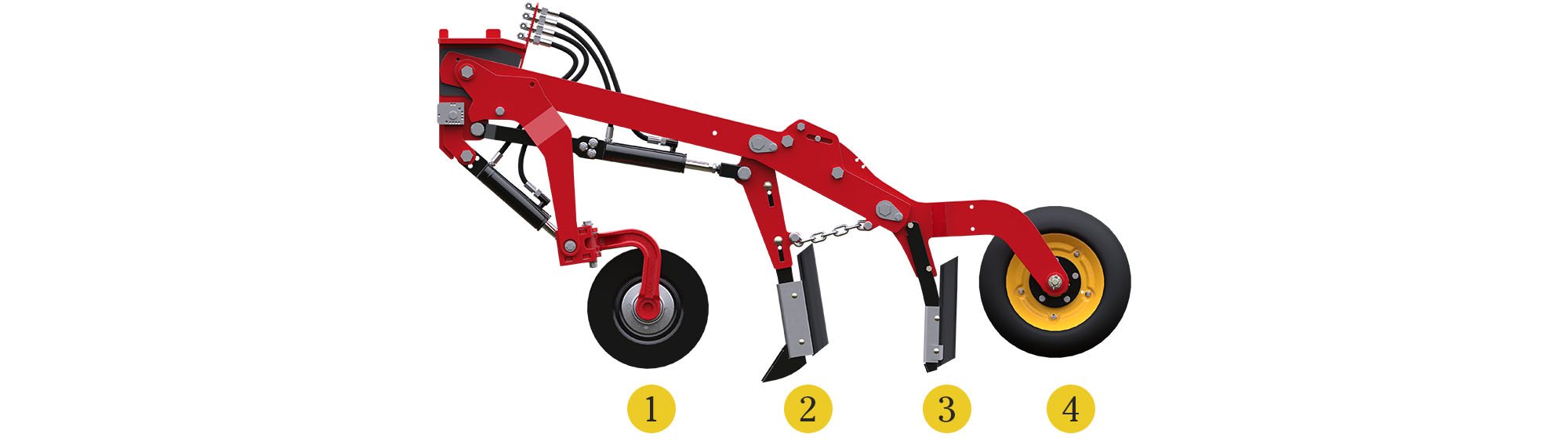 Illustration of the Seed Hawk coulter.